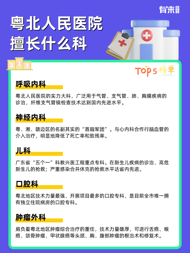 粤北人民医院擅长什么科