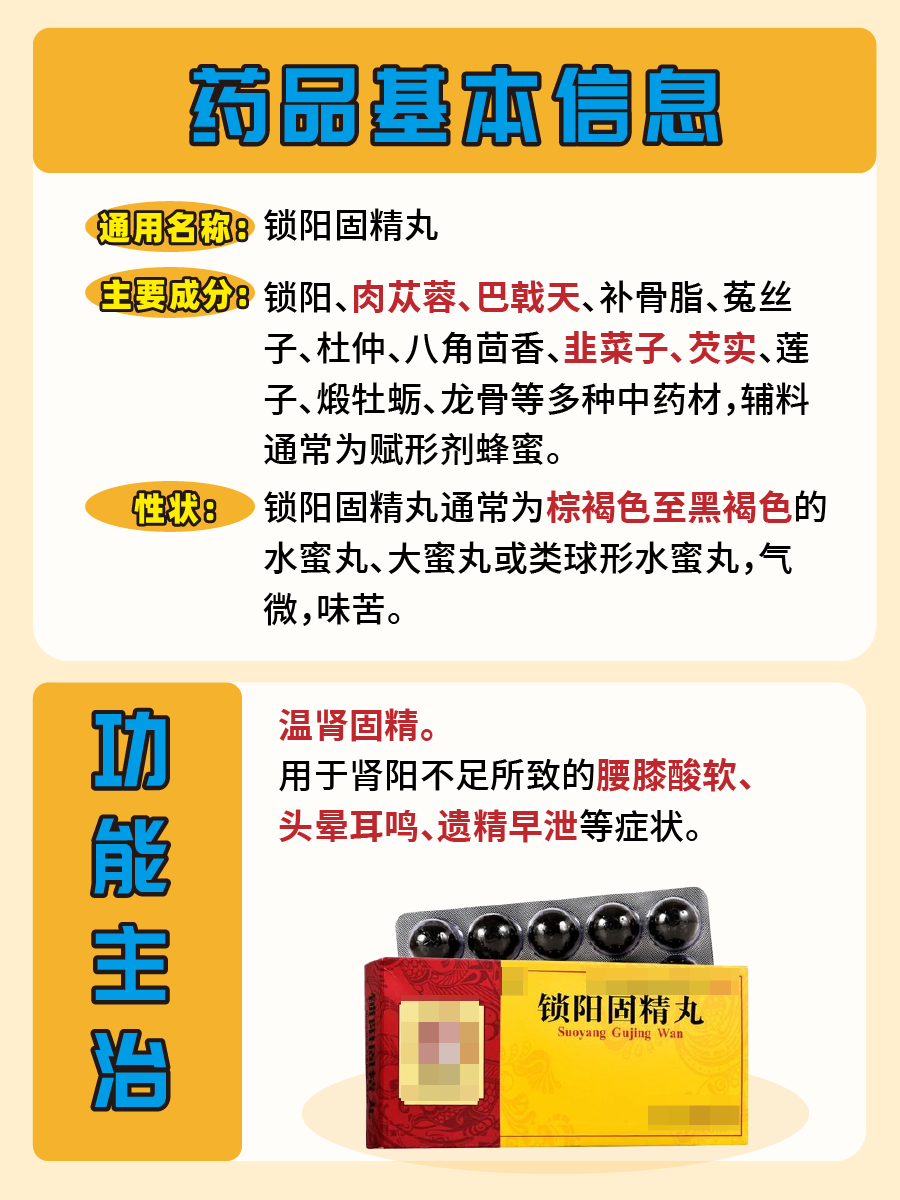 锁阳固精丸，你了解多少？