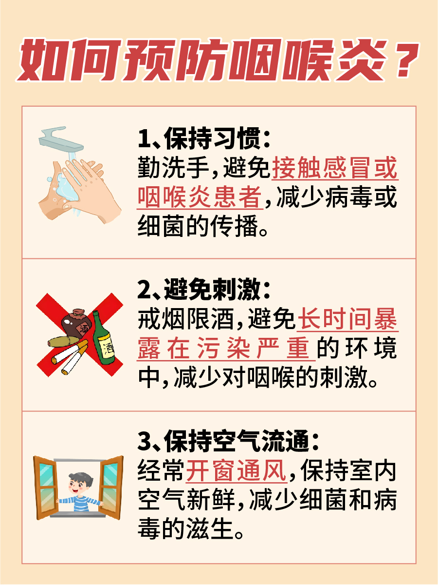 咽喉炎困扰?这些药物帮你缓解不适