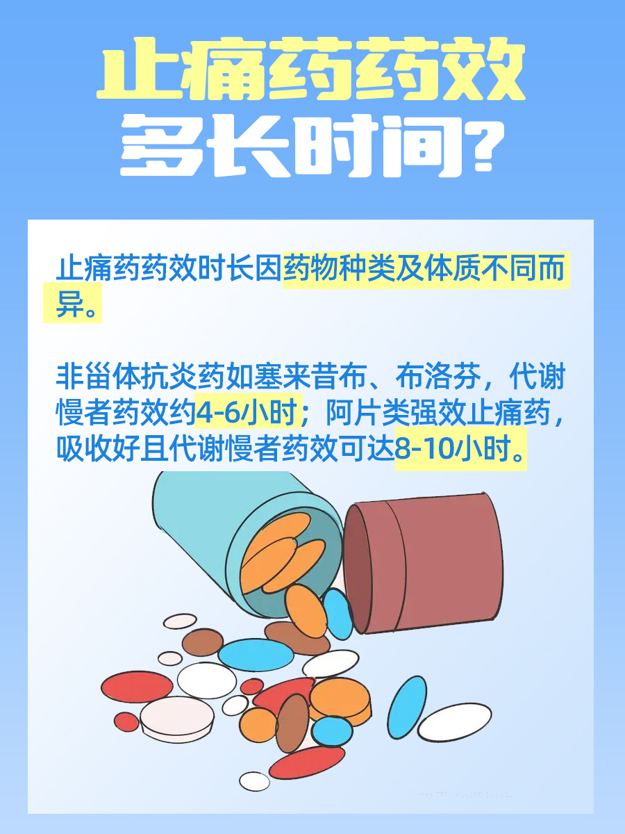 答案解析，止痛药药效多长时间