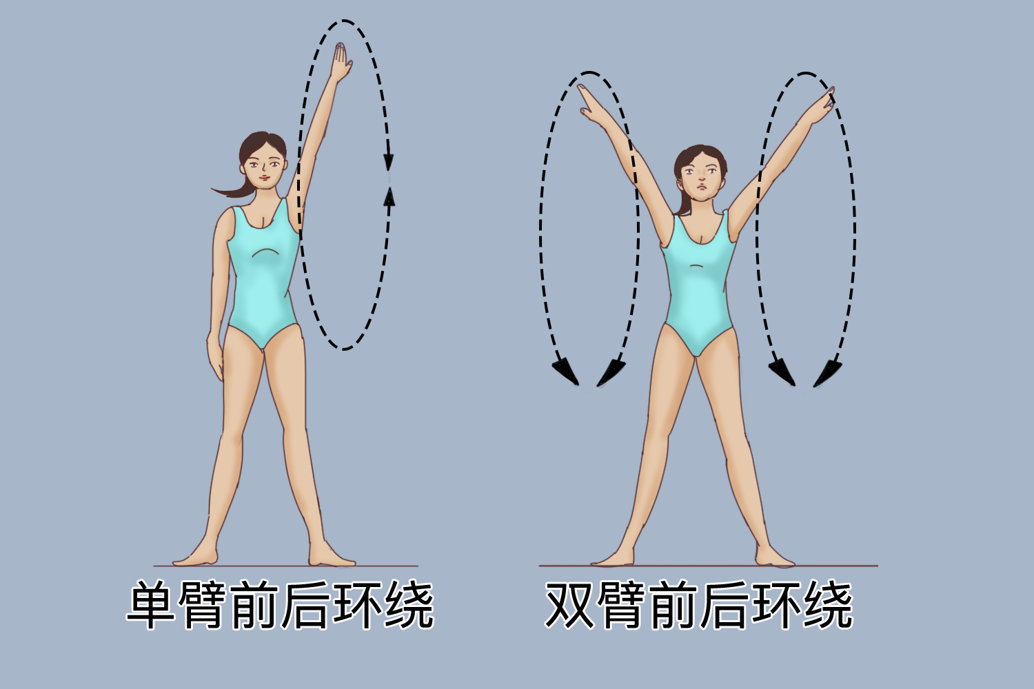 肩周炎旋臂锻炼图 肩周炎旋臂锻炼图