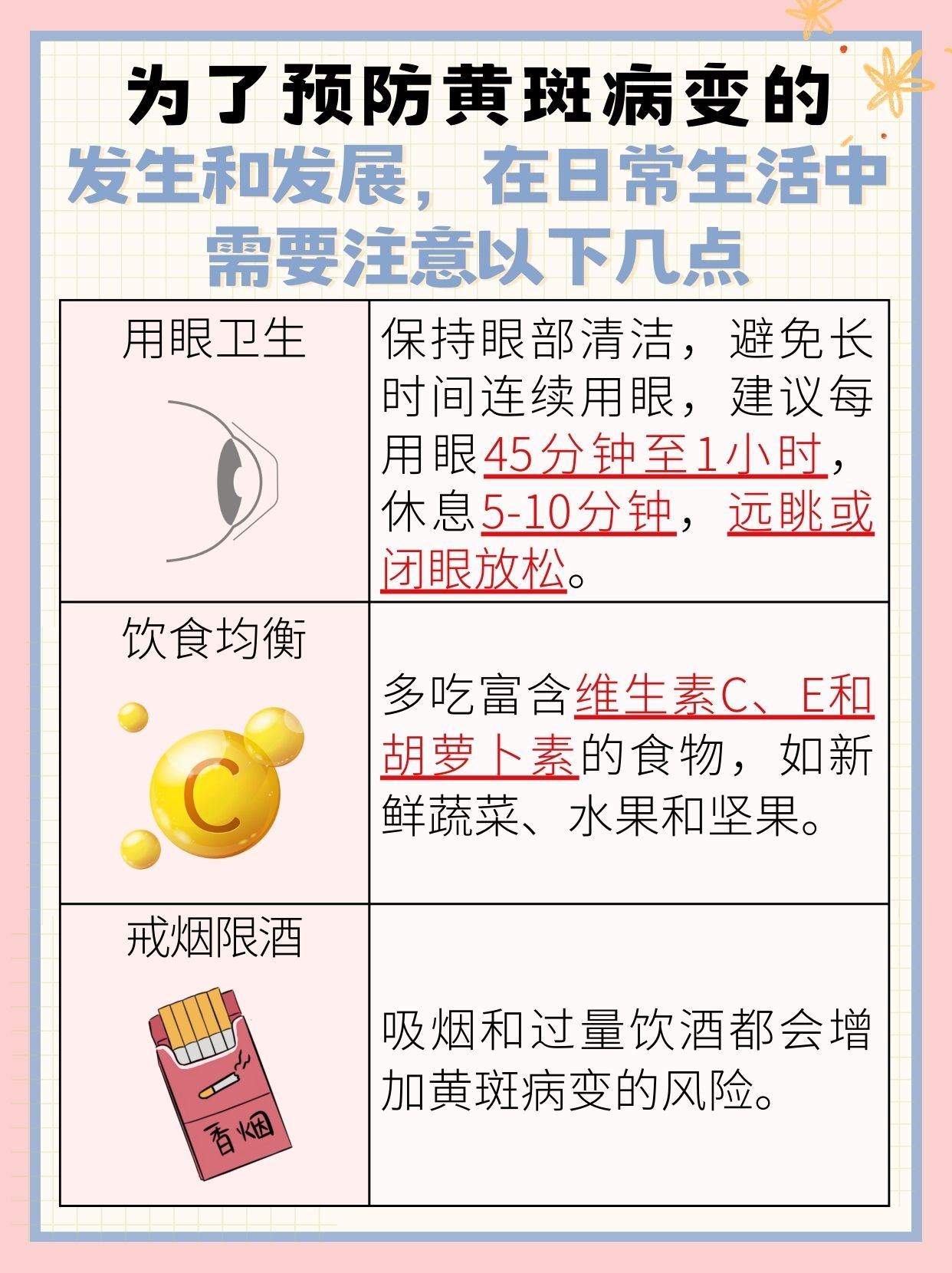 眼睛黄斑手术大概多少钱，一文解读