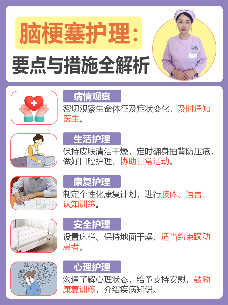 脑梗塞护理：要点与措施全解析
