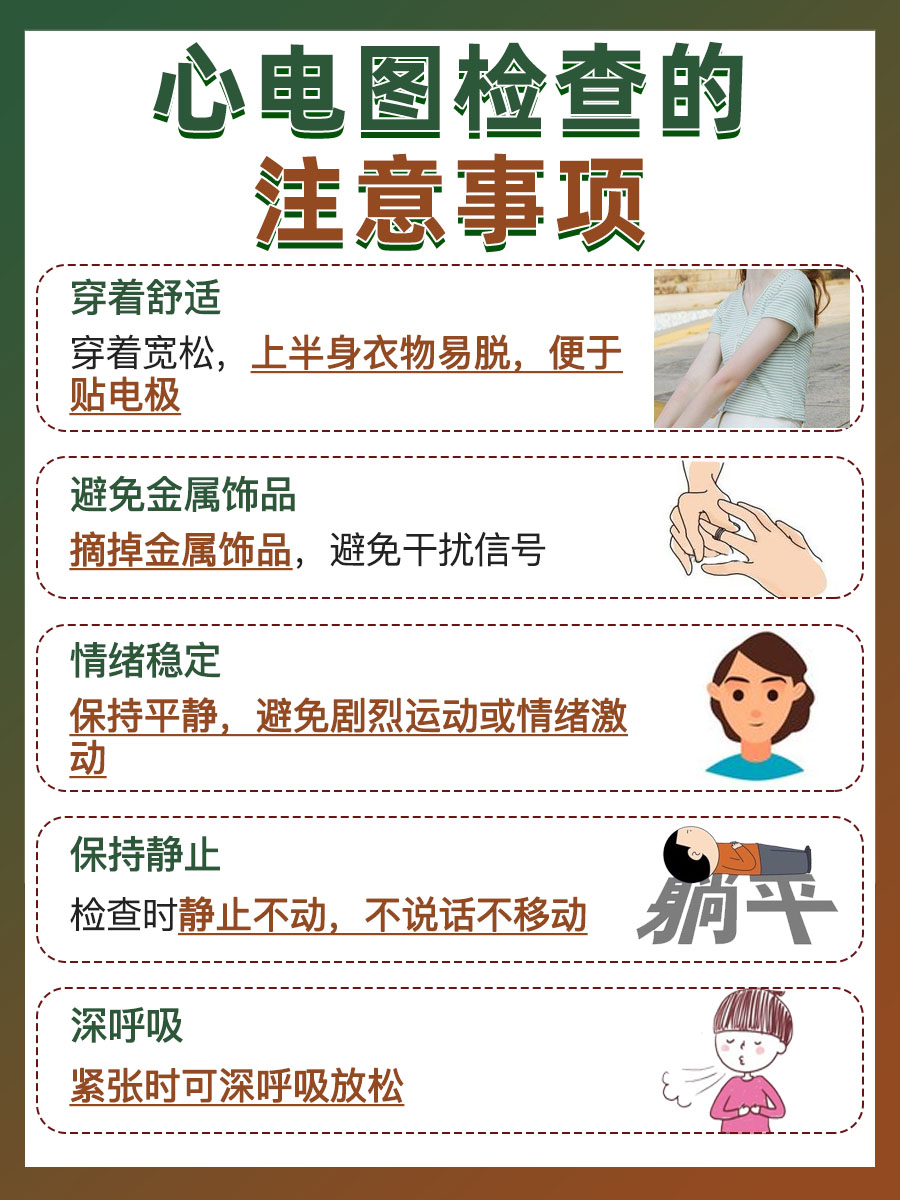 做心电图到底有没有辐射?