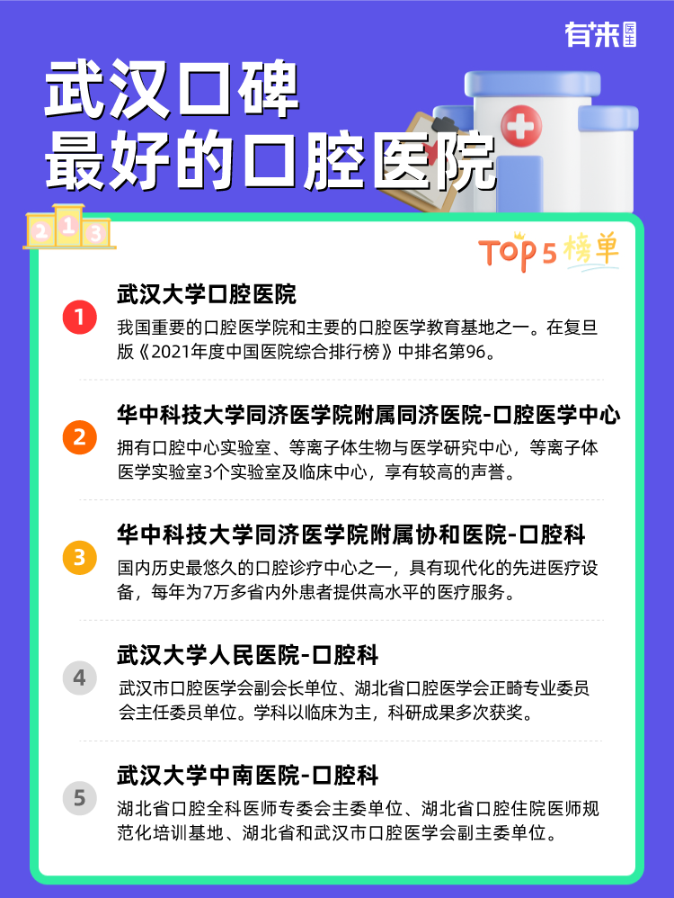 武汉口碑比较好的口腔医院