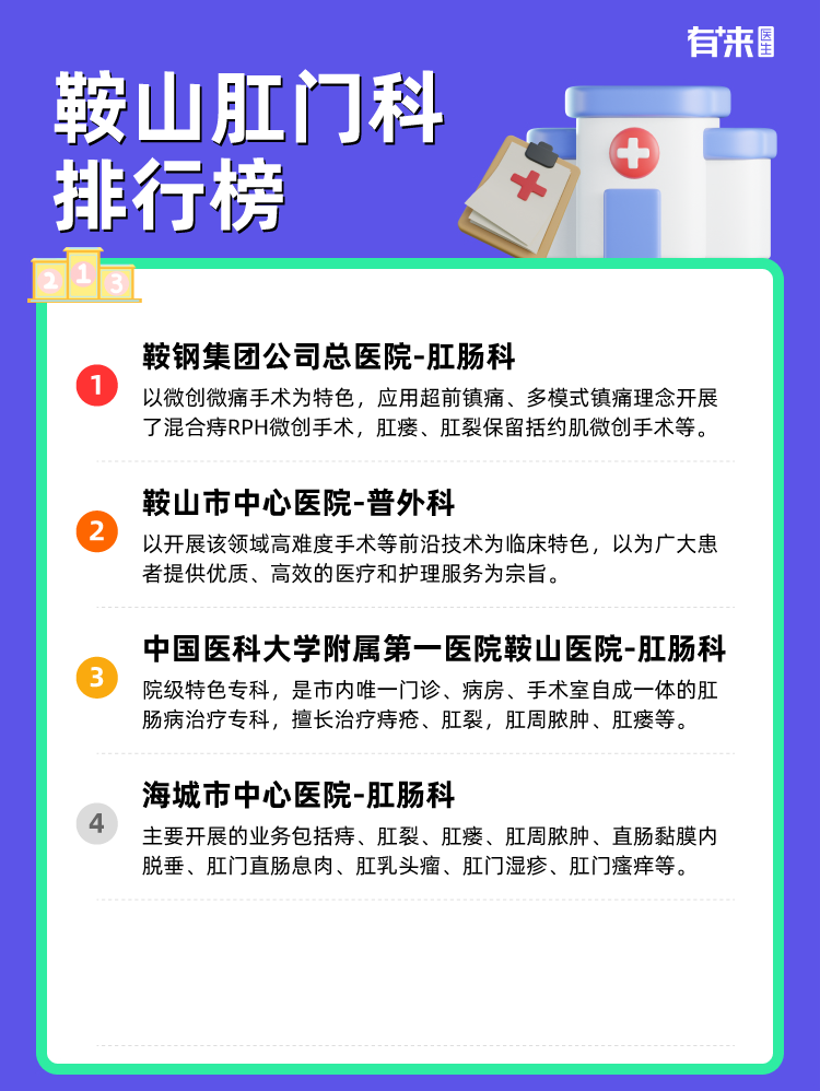 鞍山肛门科排行榜