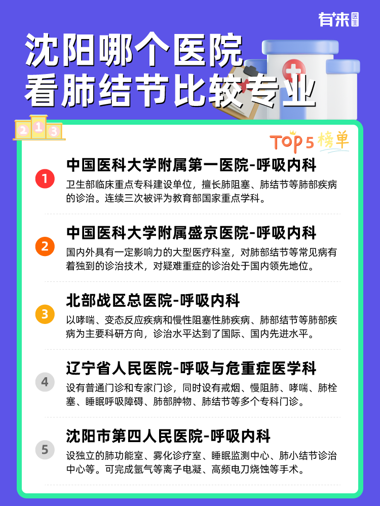 沈阳哪个医院看肺结节比较专业