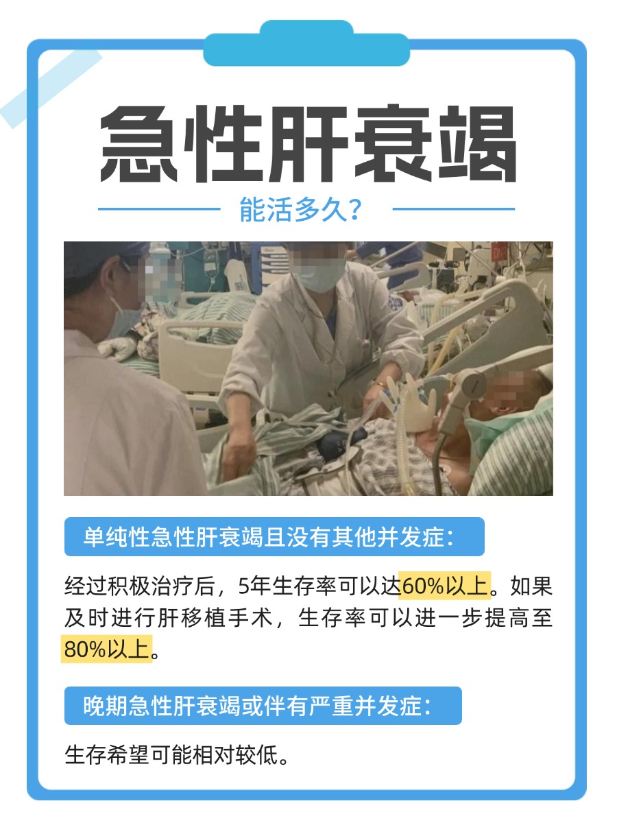 急性肝衰竭能活多久？带你了解预后与生存希望