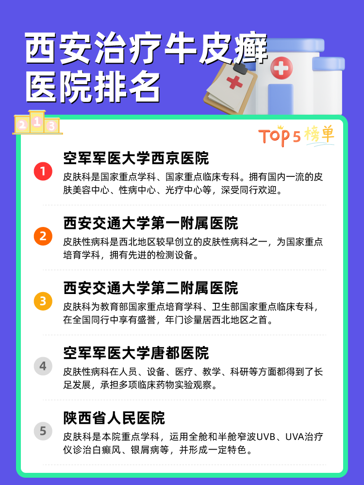 西安治疗牛皮癣医院排名