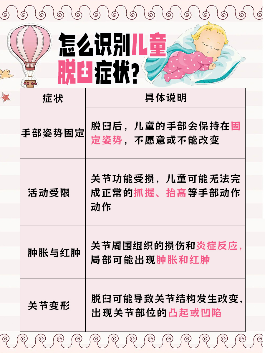 儿童手脱臼睡了一晚再去医院可以吗？医生告诉你