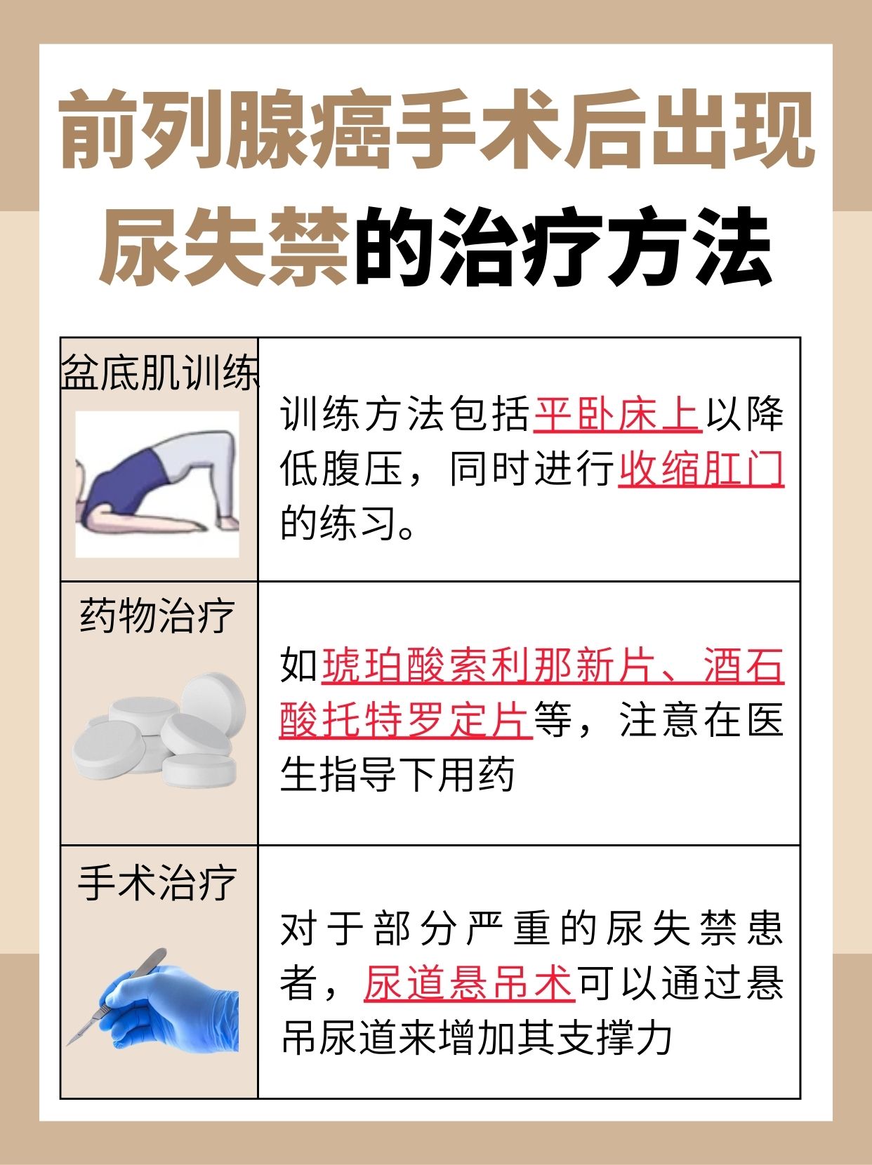 术后尿失禁恢复时间揭秘:前列腺癌患者必看!