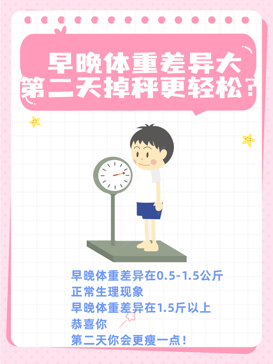 早晚体重差异大，第二天掉秤更轻松？