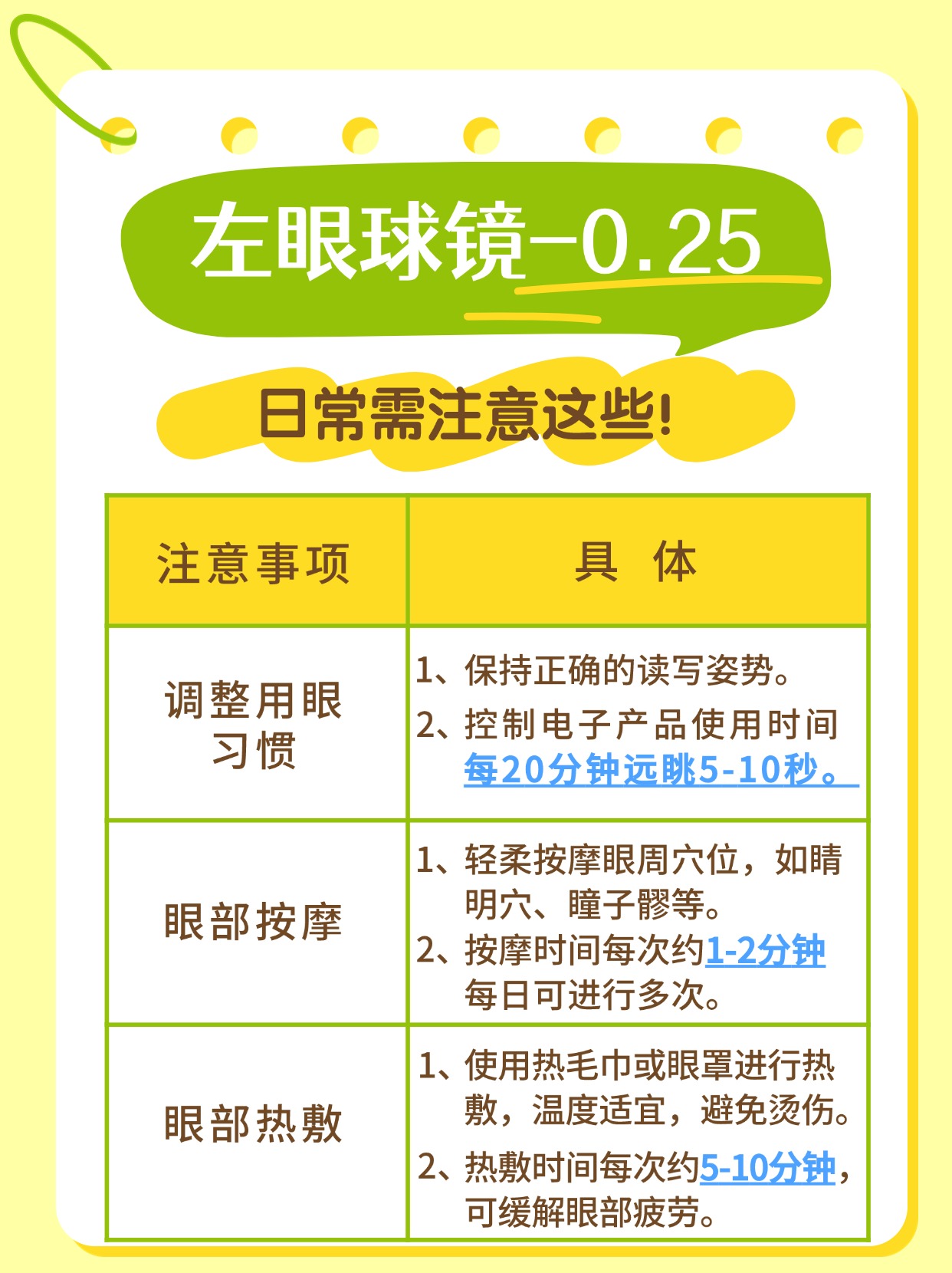 揭秘！左眼球镜-0.25，这度数意味着什么？
