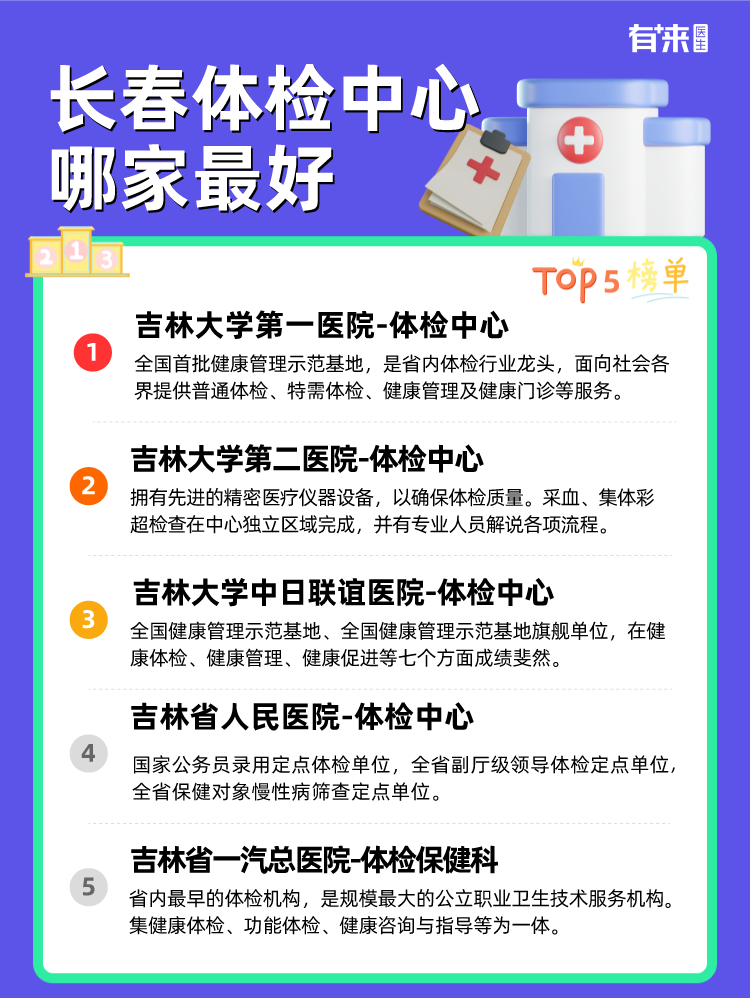 长春体检中心哪家比较好