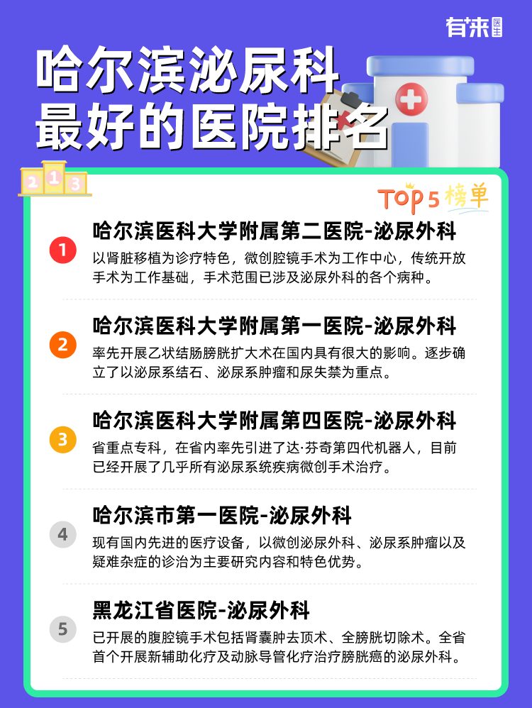 哈尔滨泌尿科比较好的医院排名