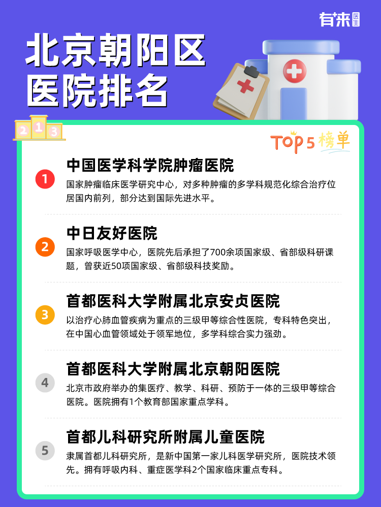北京朝阳区医院排名