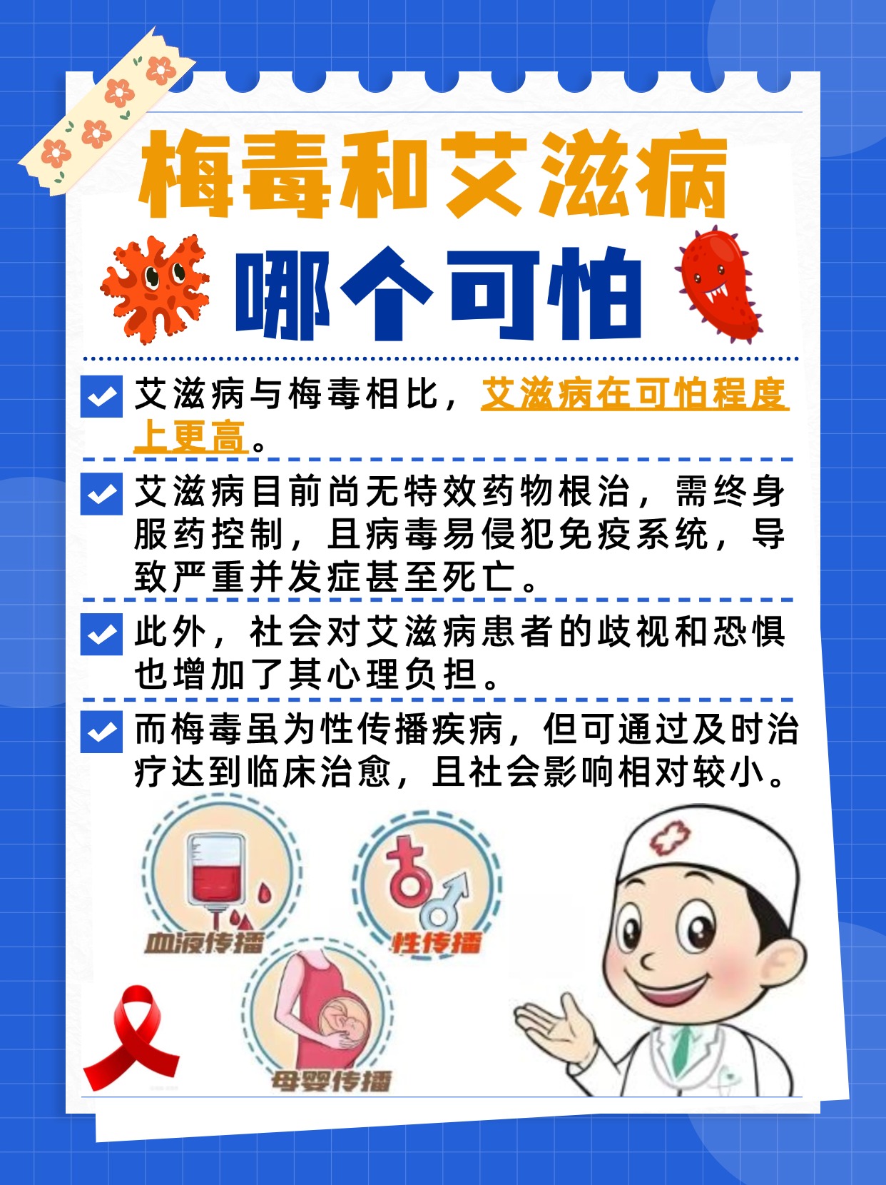 这篇文章带你了解，梅毒和艾滋病哪个可怕