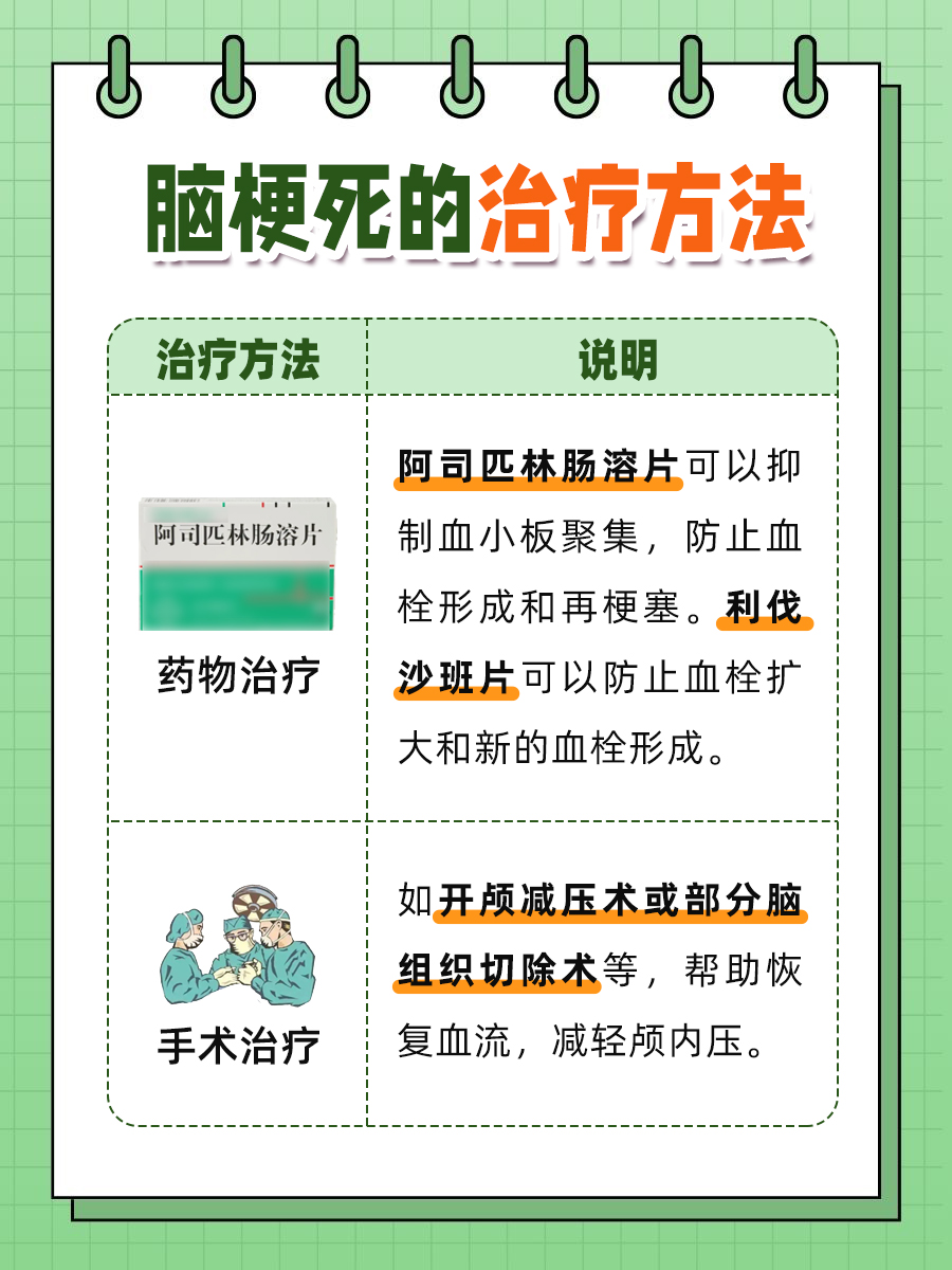 脑梗患者必看:生活中的注意事项!