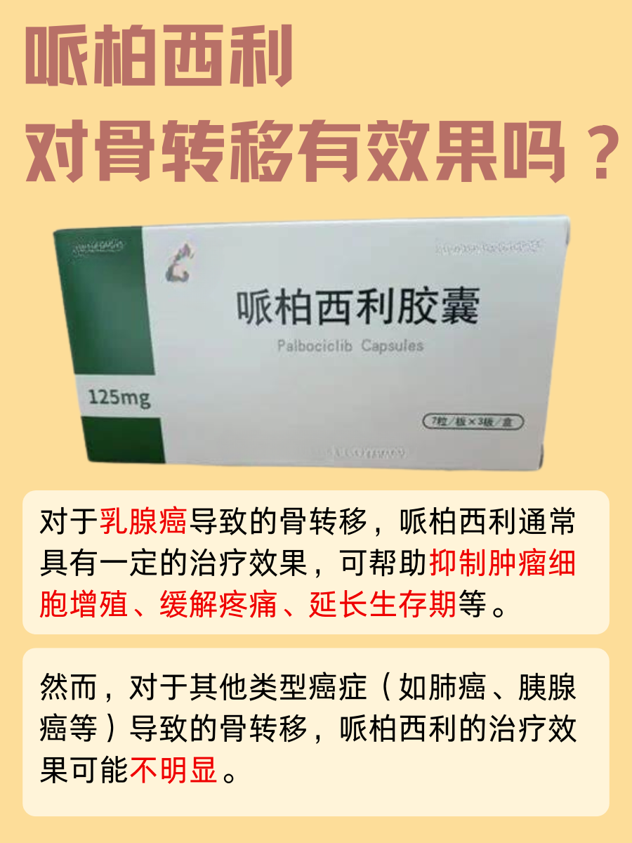 哌柏西利助力骨转移治疗？真相在此！