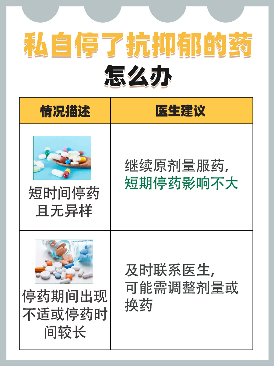 抗抑郁的药私自停了怎么办？医生告诉你答案
