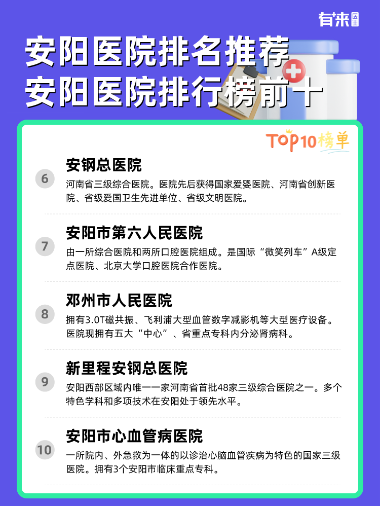 安阳医院排名推荐 安阳医院排行榜前十