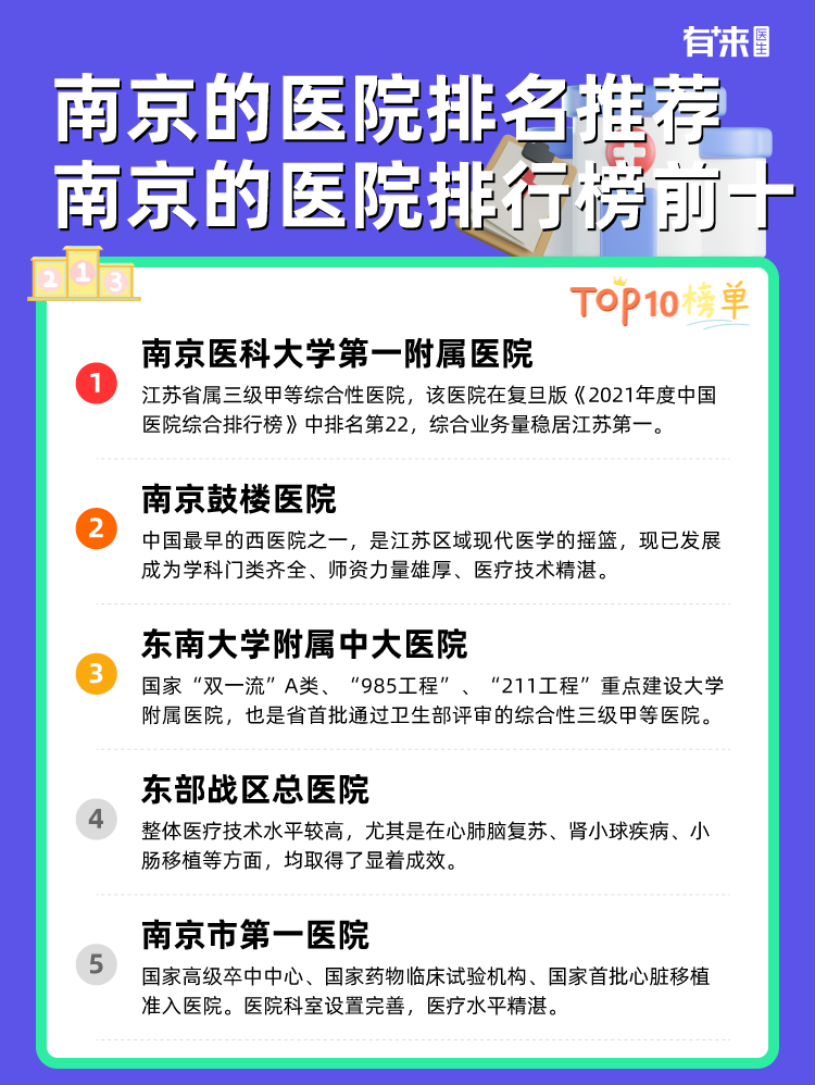 南京的医院排名推荐 南京的医院排行榜前十