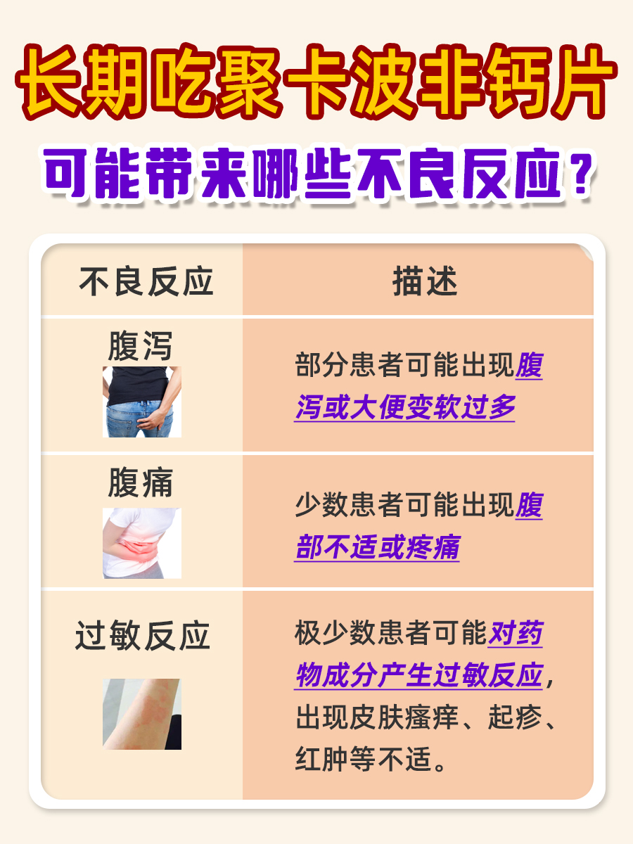 长期吃聚卡波非钙片，真的可以吗？