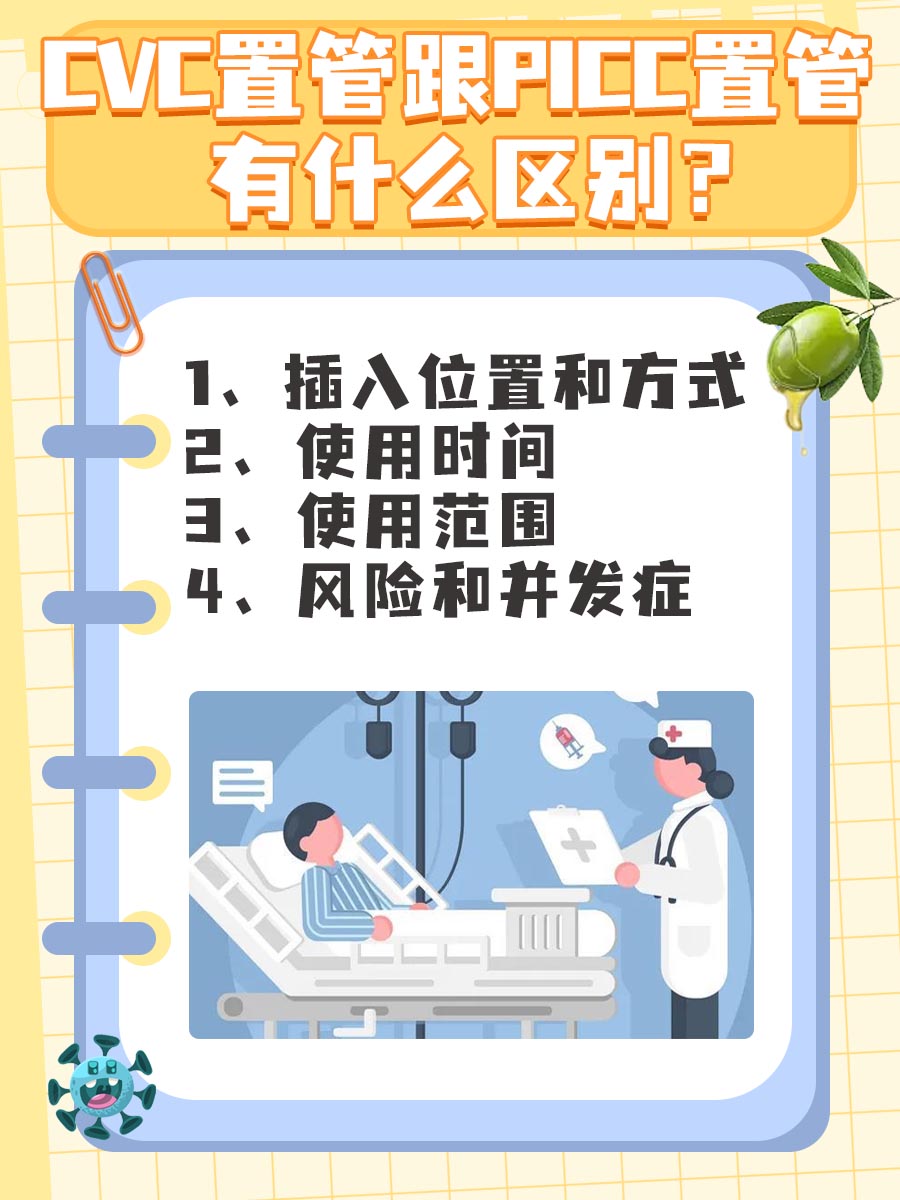 CVC置管跟PICC置管有什么区别，你知道吗？