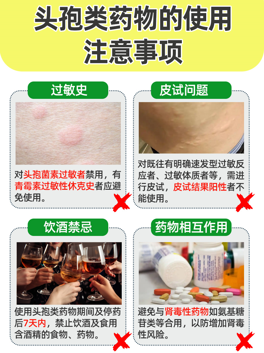 头孢一二三四代，区别何在？用途大盘点！