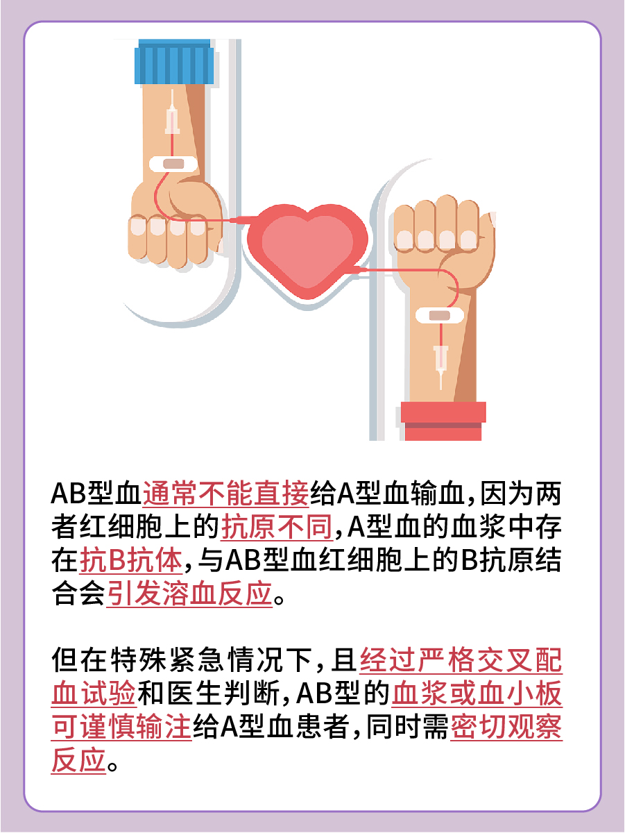 AB型血可以给A型血输血吗?带你了解!