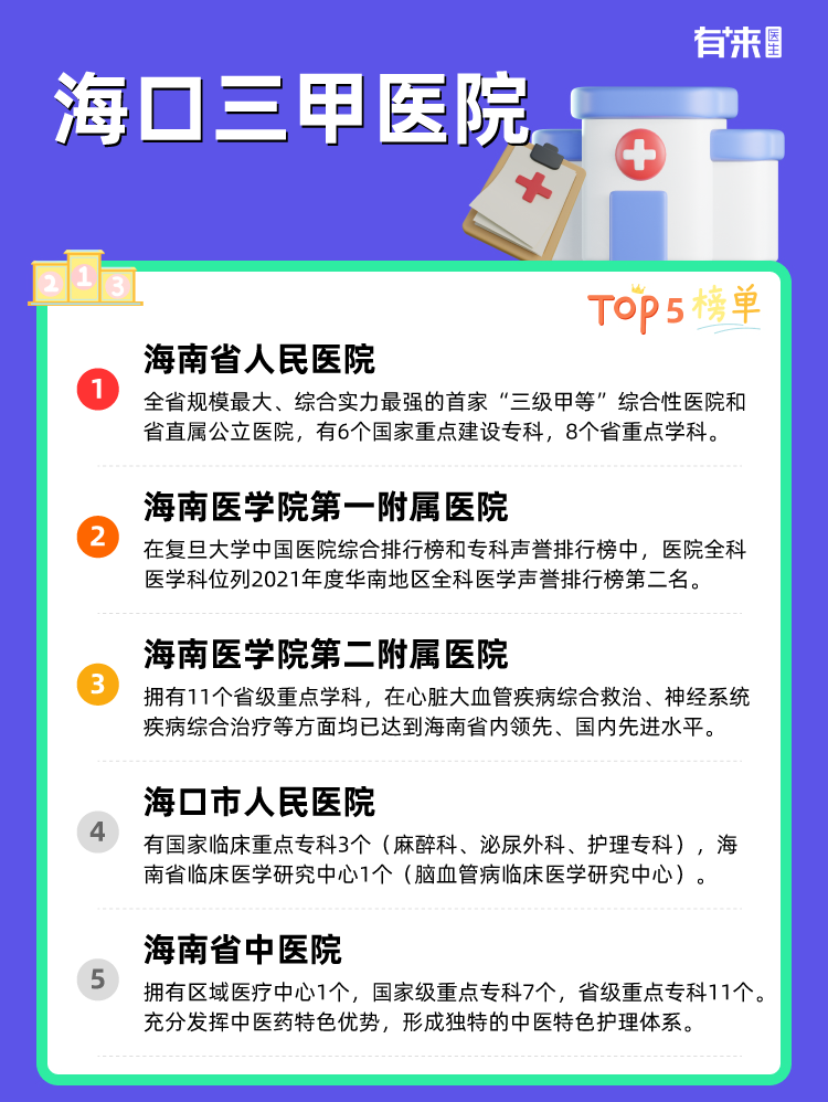 海口三甲医院