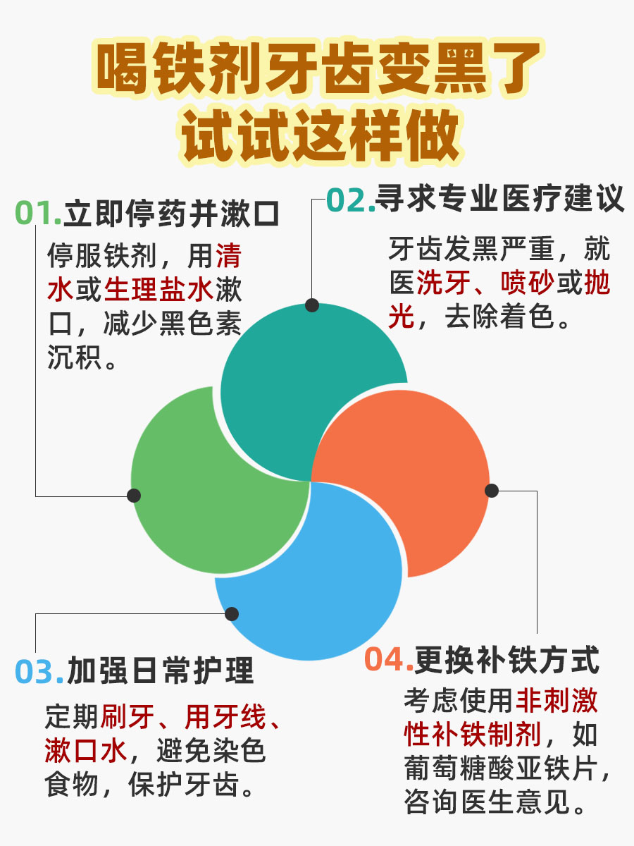 喝铁剂导致牙齿变黑，正确处理方法大公开