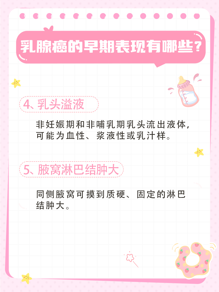 Her-2（2+），Fish阴性：究竟意味着什么？