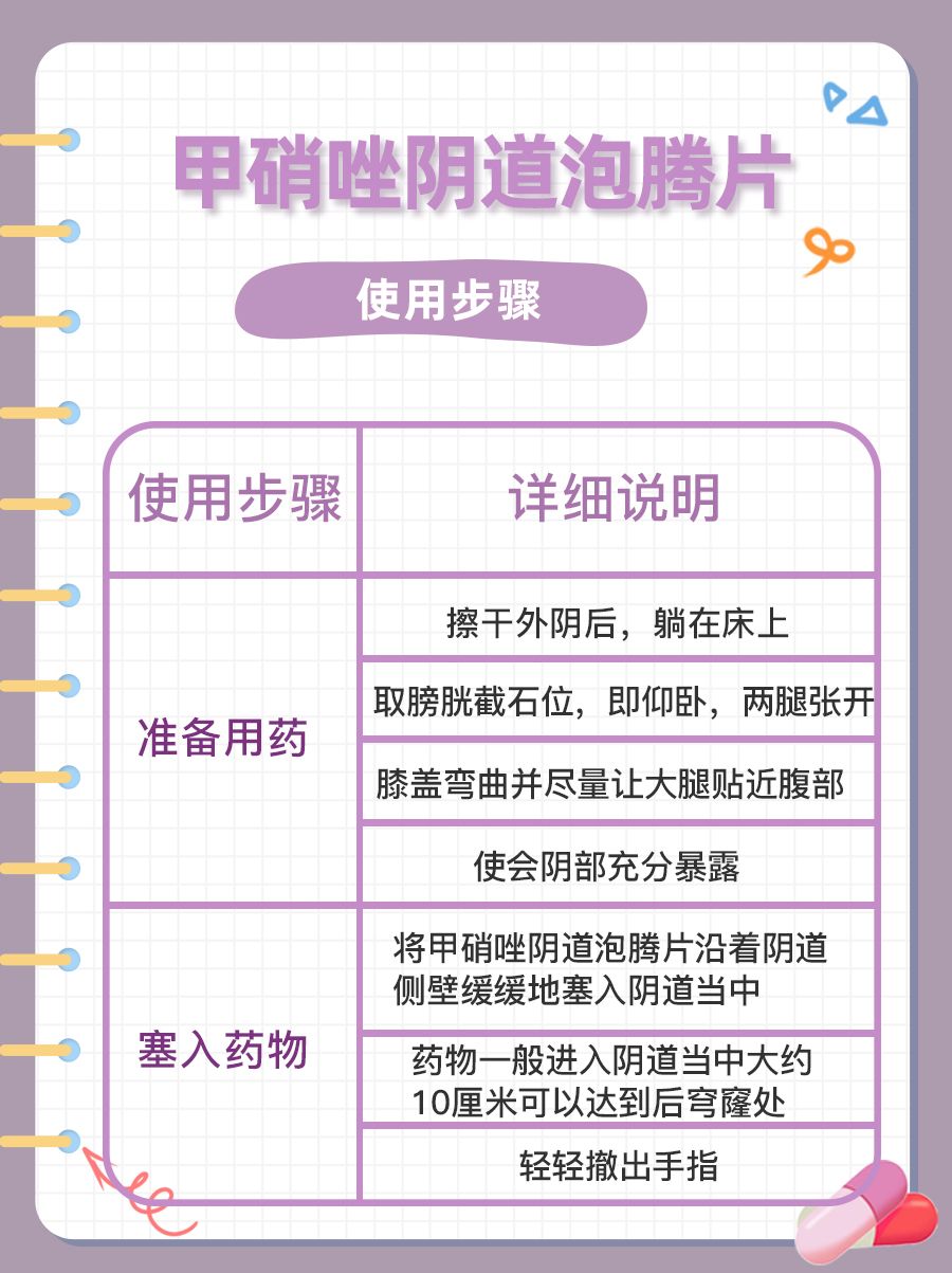 一文了解为什么用了甲硝唑阴道泡腾片排红色渣渣