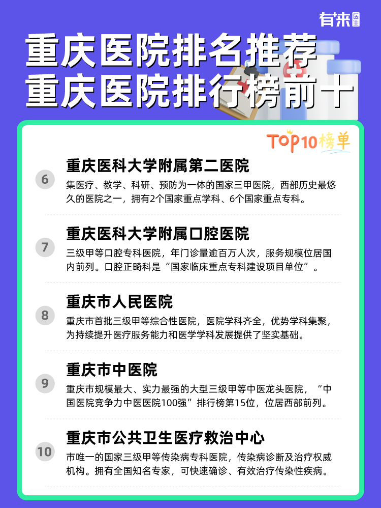 重庆医院排名推荐 重庆医院排行榜前十