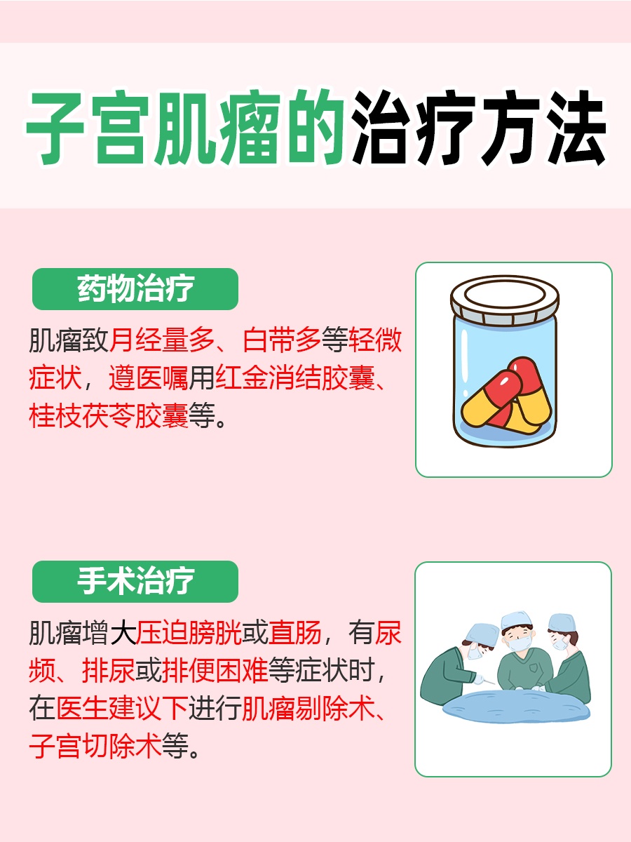 医生解答：子宫肌瘤不治的后果