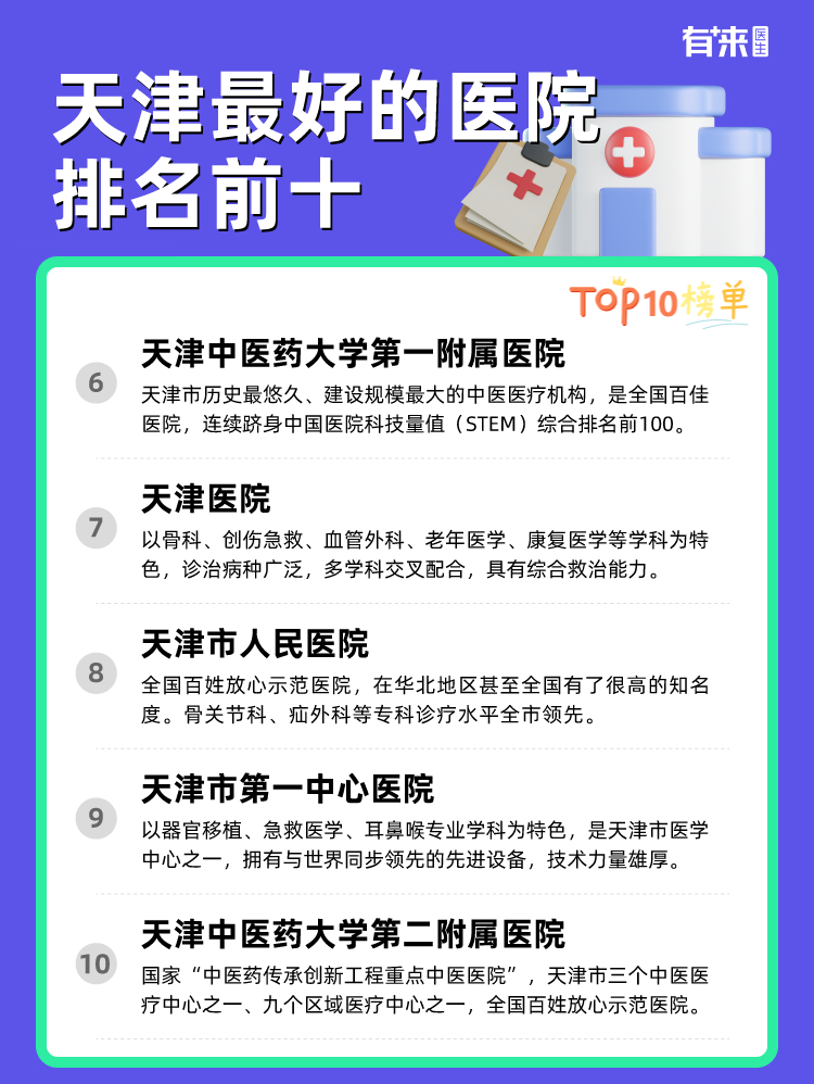 天津比较好的医院排名前十