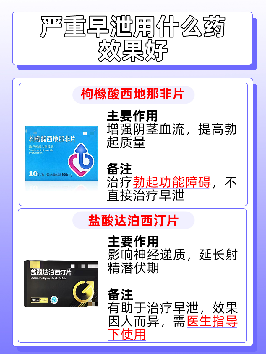 严重早泄吃什么药效果最好？揭秘