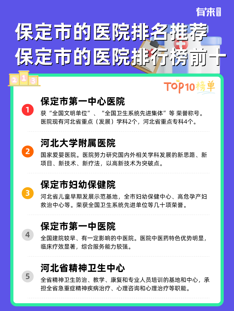 保定市的医院排名推荐 保定市的医院排行榜前十