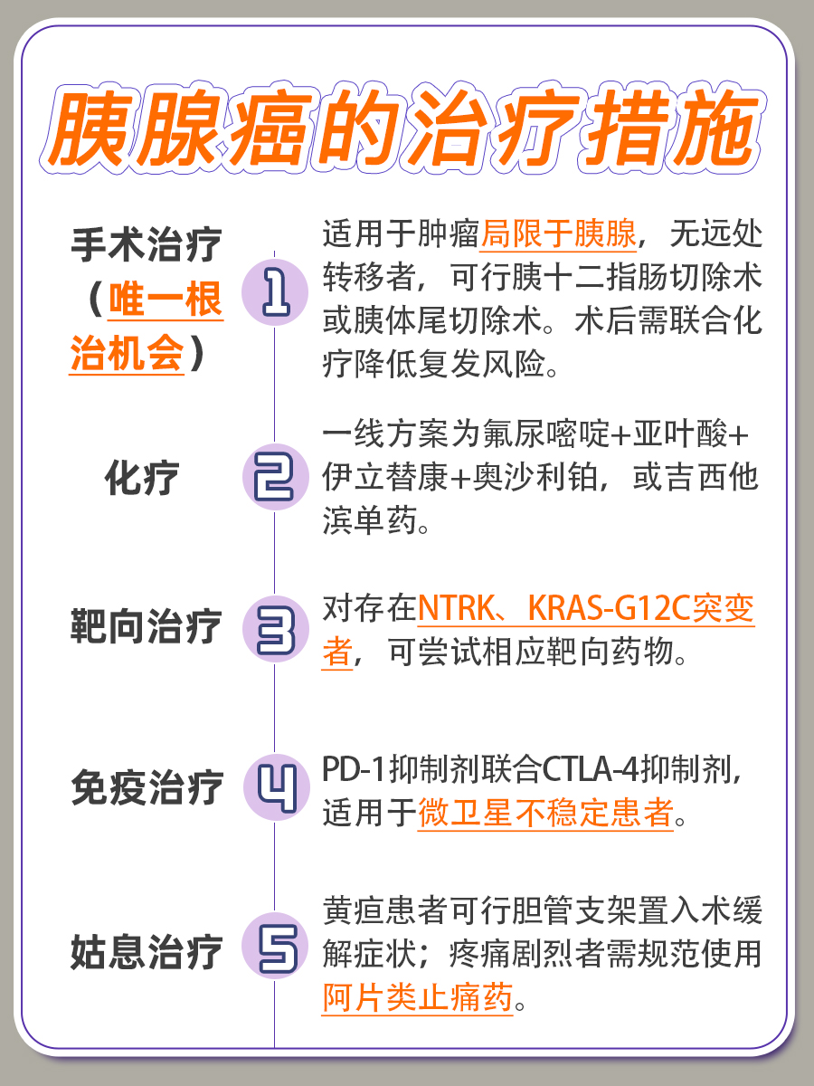 胰腺癌的早期症状,看这里!越早知道越好