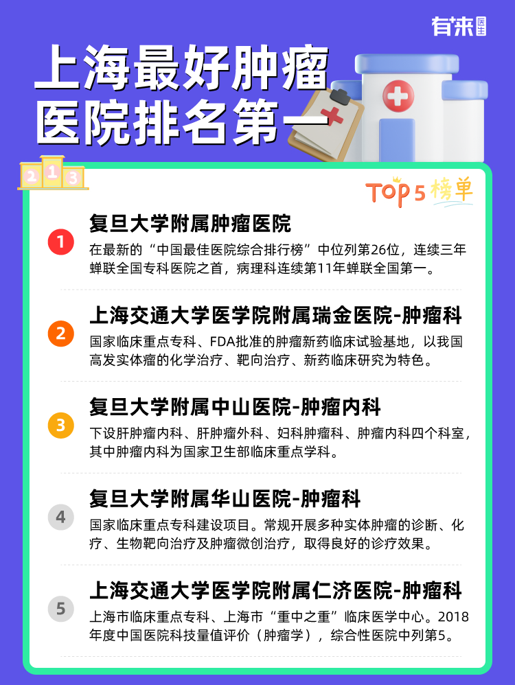 上海比较好肿瘤医院排名第一