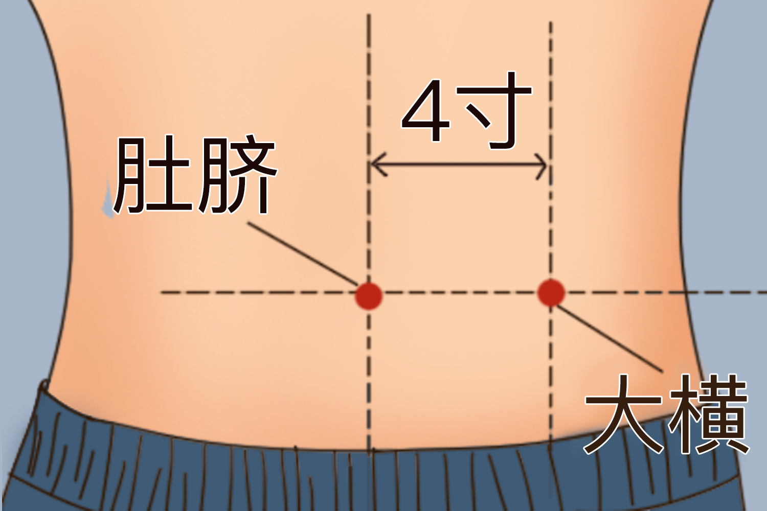 大横穴位置图