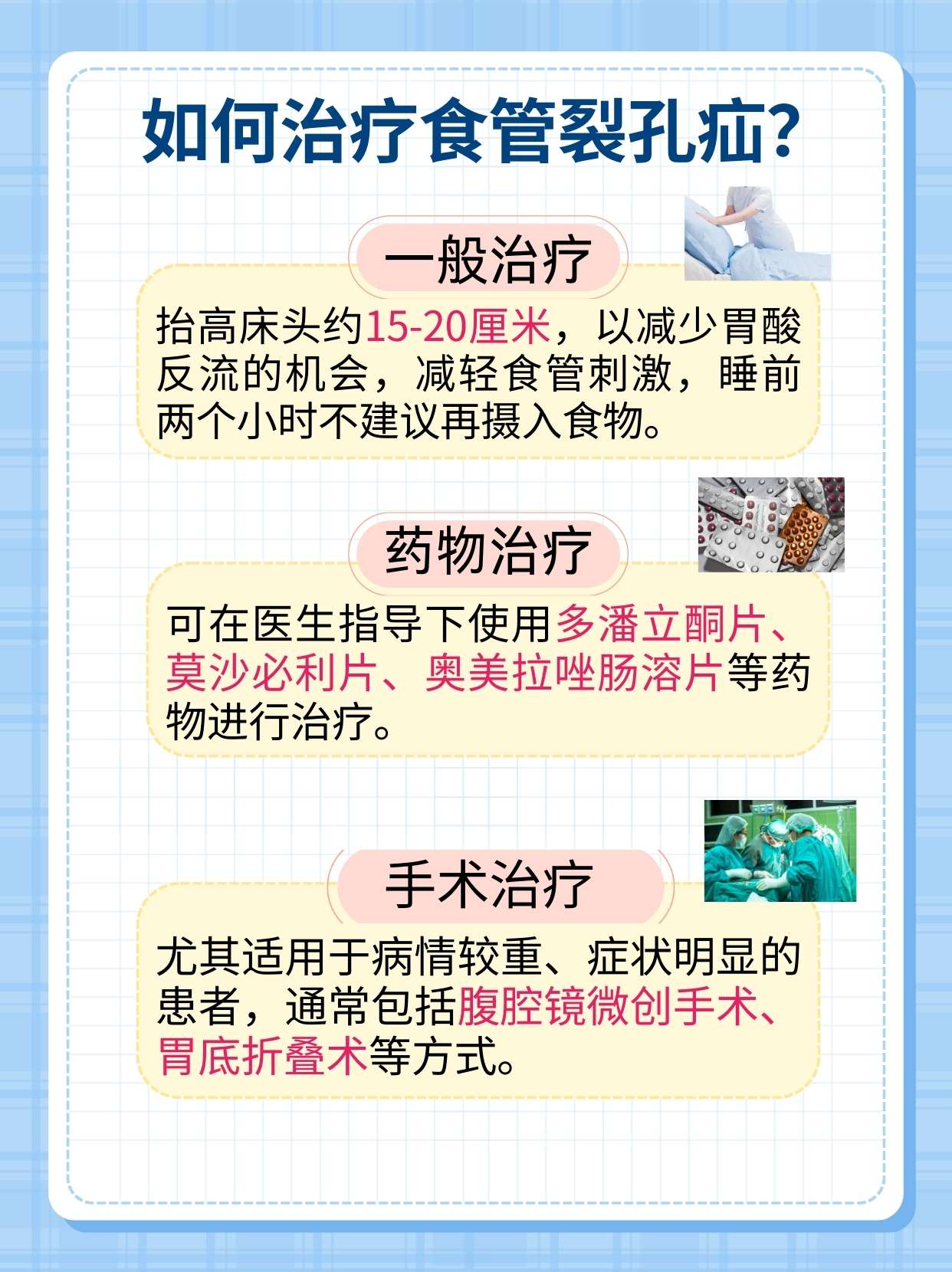 食管裂孔疝不手术可以治愈吗？原因揭秘