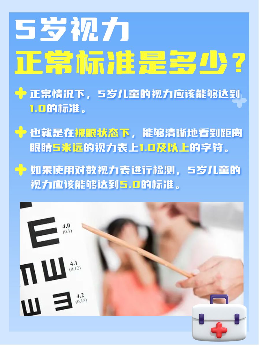 5岁视力正常标准是多少？家长都应该知道！
