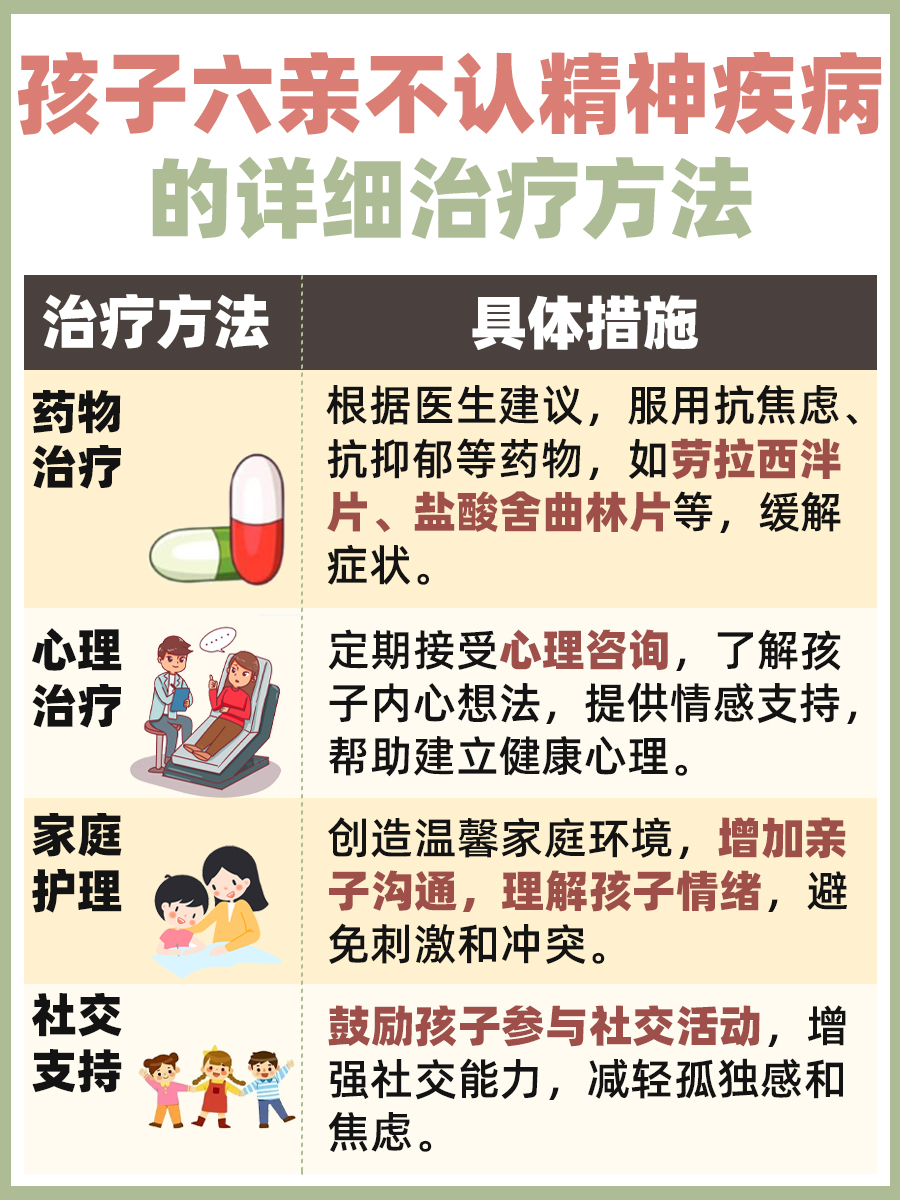 孩子六亲不认，究竟是不是精神疾病？