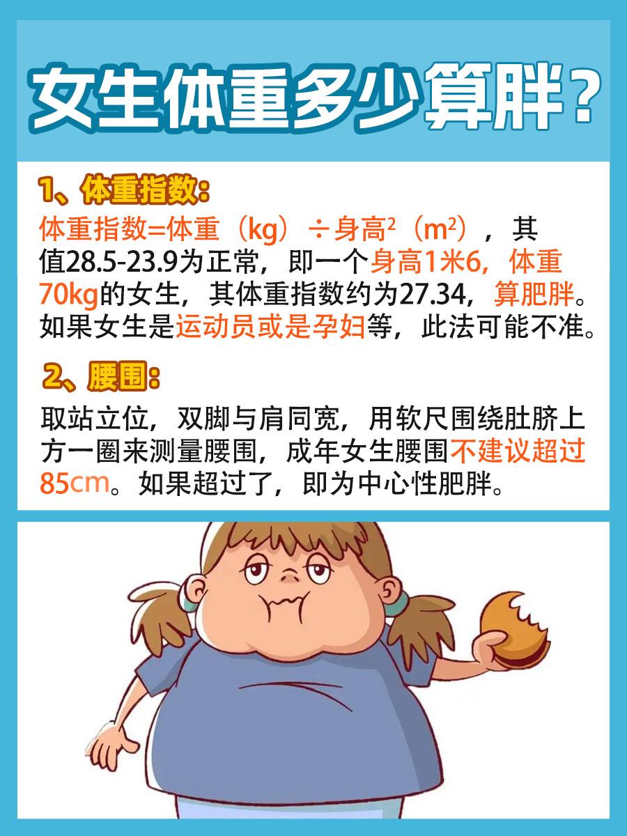 女生请进：女生一般多少斤算肥胖？