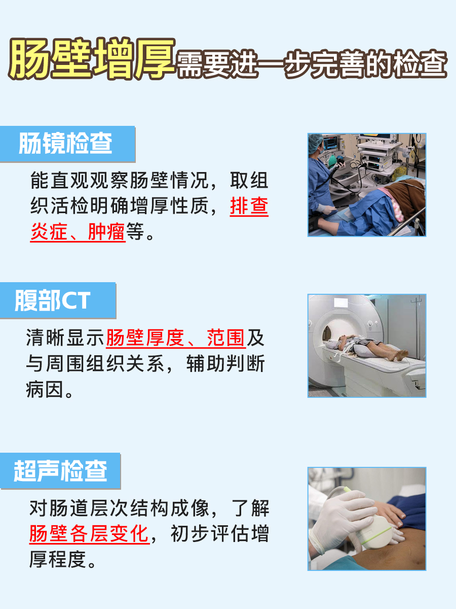 别再纠结！肠壁增厚多少mm算严重，真相在此