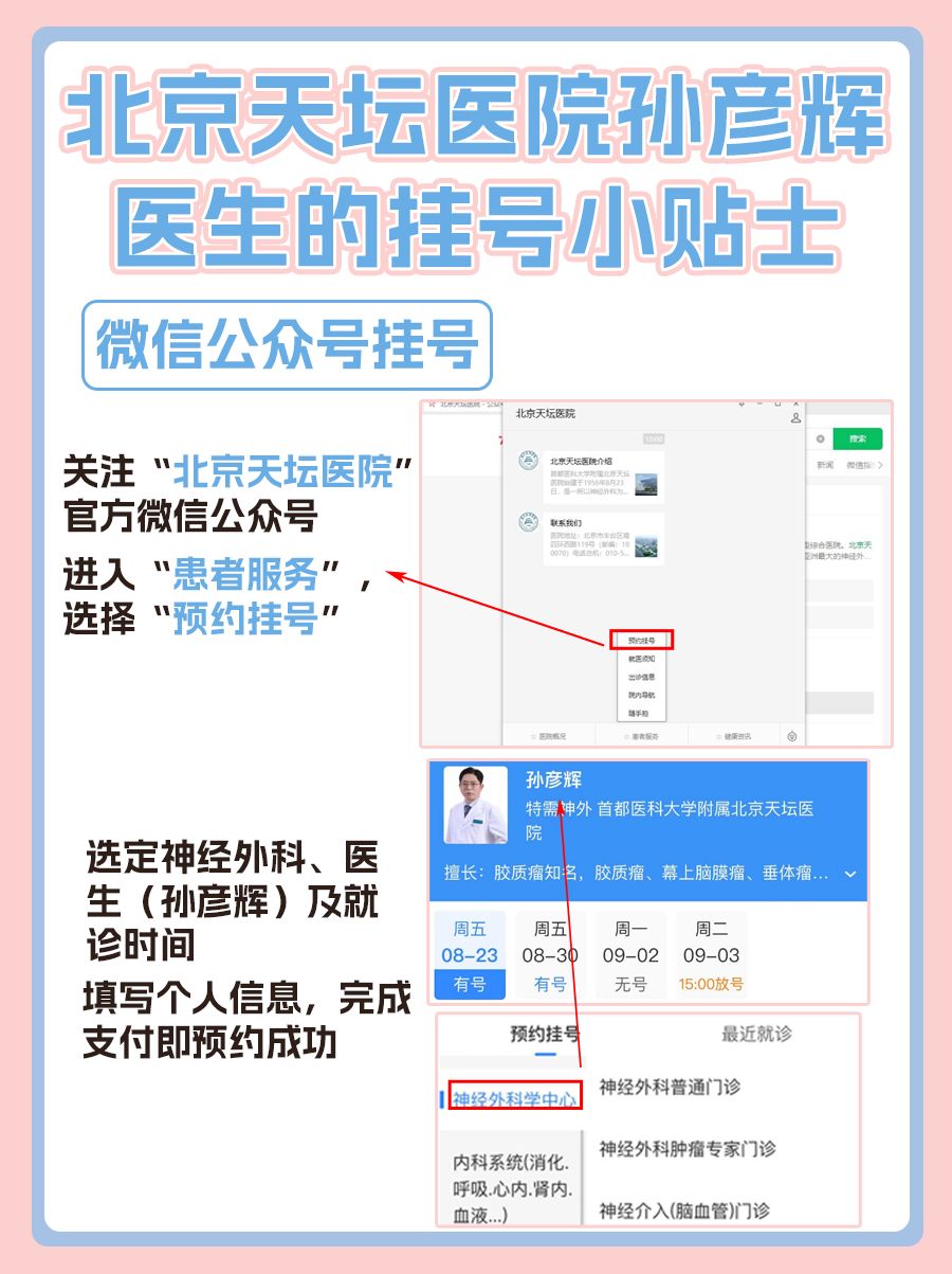北京天坛医院孙彦辉医生怎么样？怎么挂号？