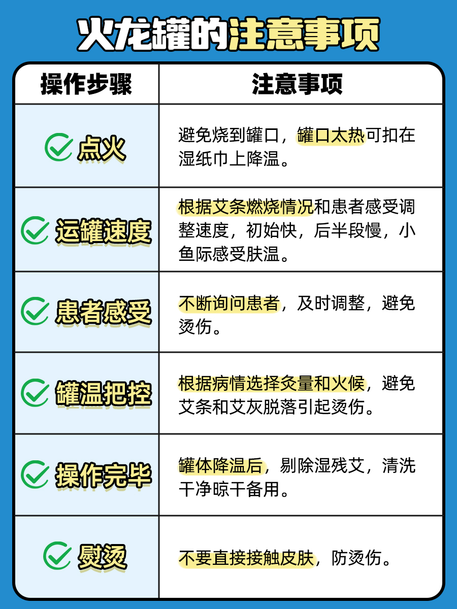 中医答疑：火龙罐的功效与作用及禁忌有哪些？