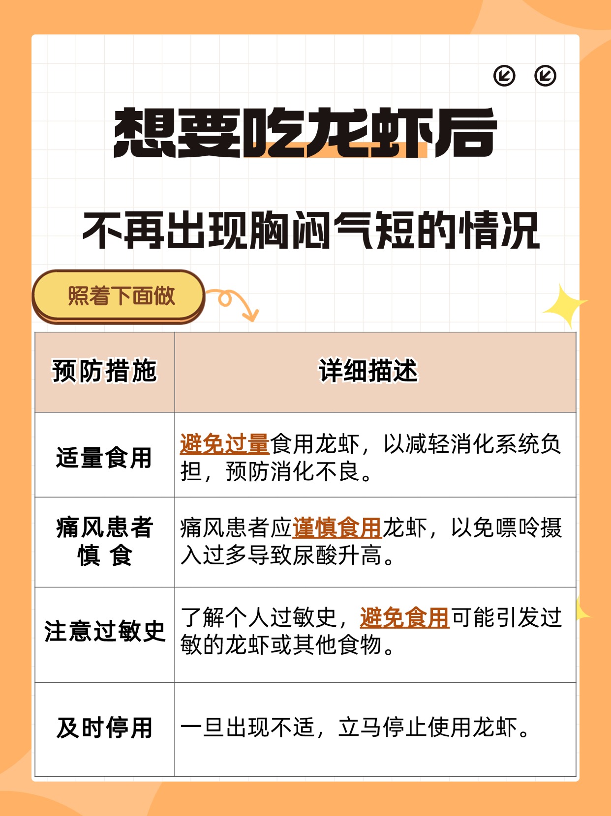 龙虾虽好，吃完为何会心慌胸闷？